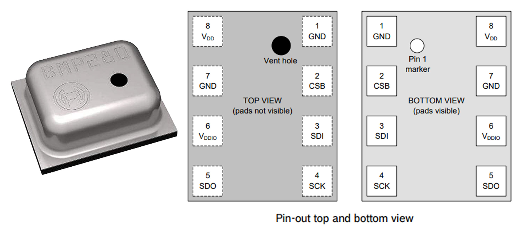 BMP280 Pinout